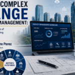Leading Complex Change in Facility Management: A Prescriptive Analysis of Software Adoption Using Kotter’s 8-Step Model