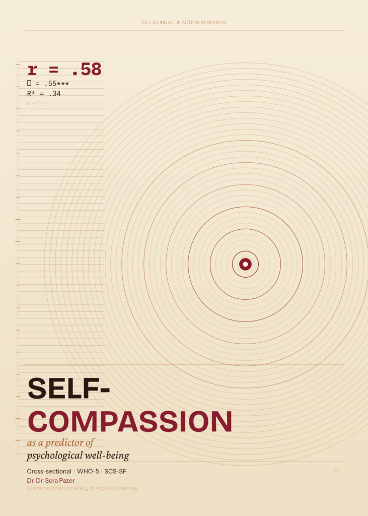 Self-Compassion as a Predictor of Psychological Well-Being in Adults: A Cross-Sectional Study