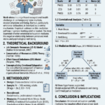 Work Stress, Emotional Exhaustion, and Psychological Well-Being in Working Adults: A Mediation Analysis