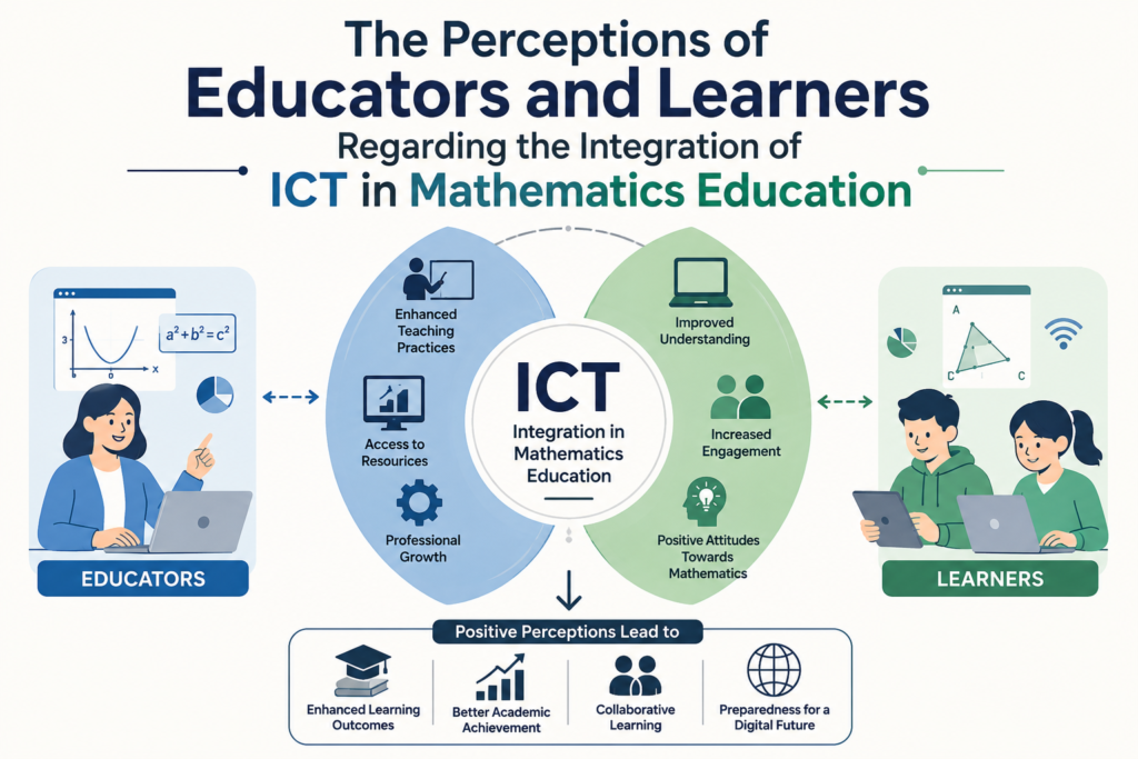 The Perceptions of Educators and Learners Regarding the Integration of ICT in Mathematics Education